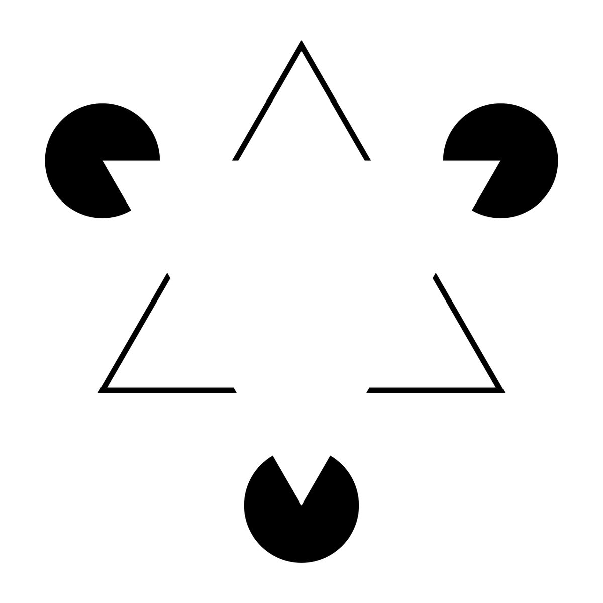 Three black discs with wedges cut out and three open angles, arranged so that a white triangle appears to lie on top of them.